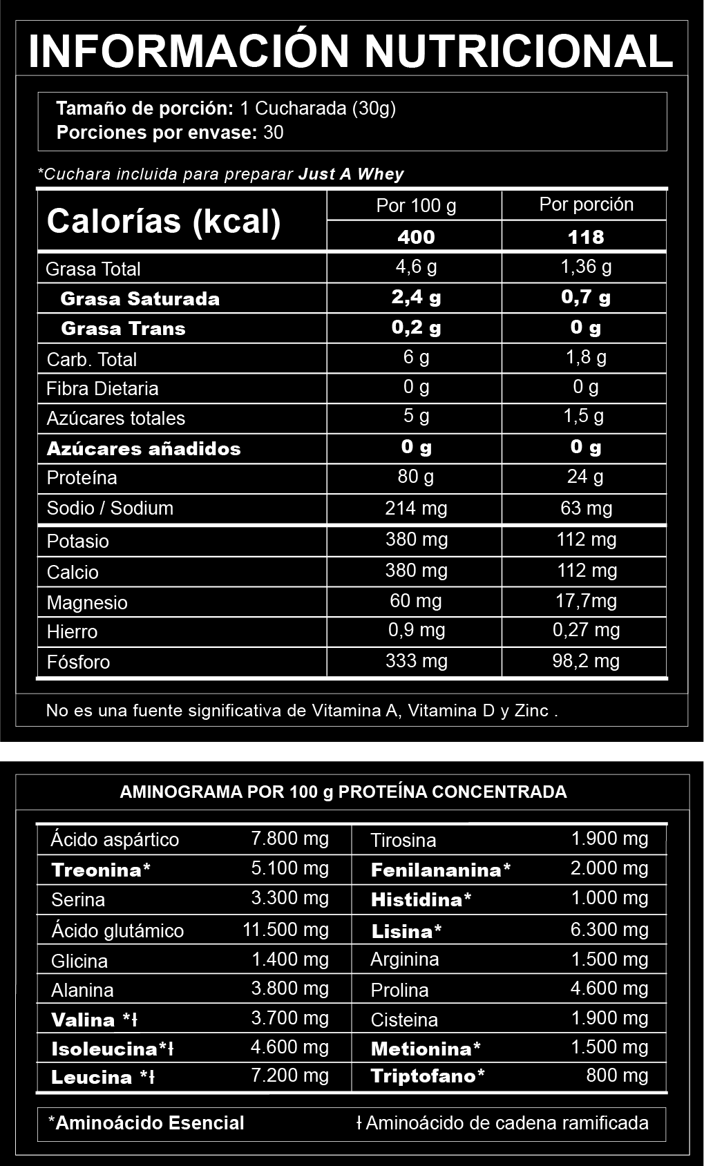 Just a Whey - Proteína