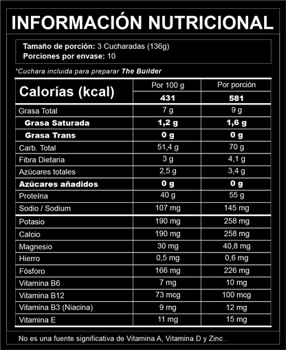 The Builder - Mass Gainer